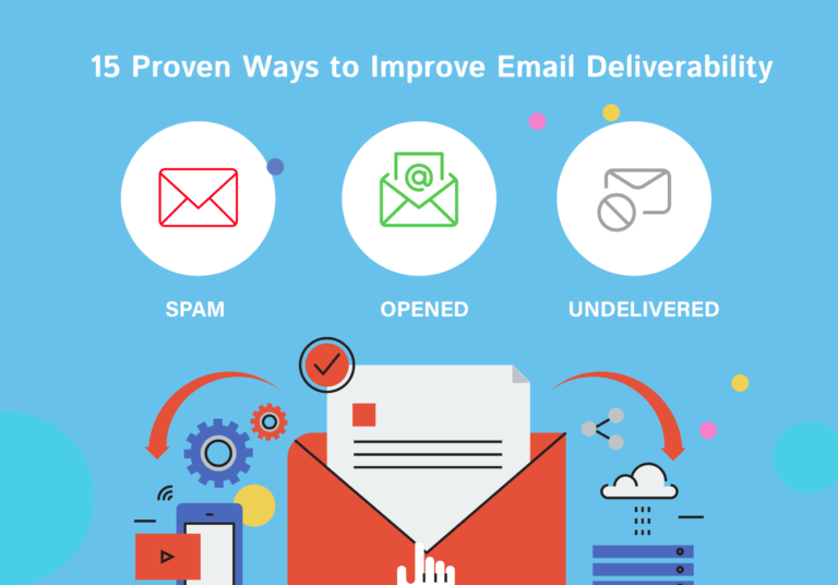 Improve Email Deliverability